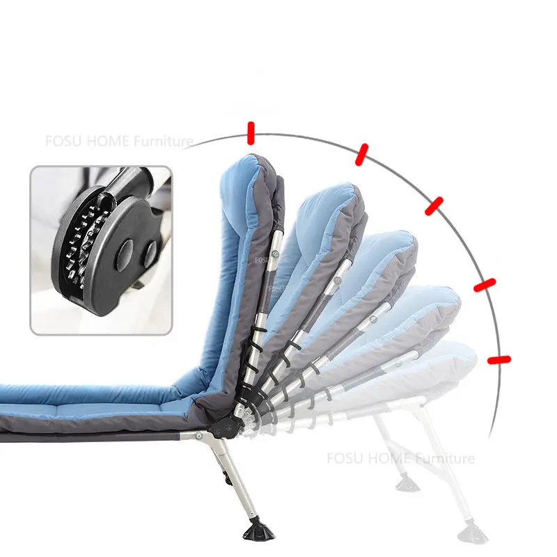 #Nordic Plus Cotton Folding Be - đánh giá và giá Office Furniture Plus